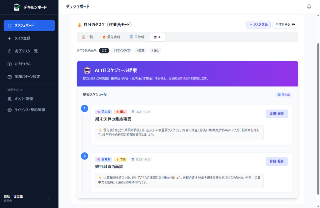 AI優先度アシスト